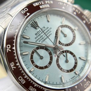 Rolex Best Replica Watches Cosmograph Daytona 126506 Ice Blue Dial Clean Factory 40mm (2)